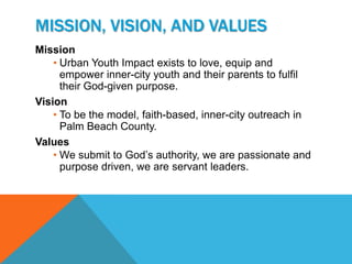 MISSION, VISION, AND VALUES
Mission
    • Urban Youth Impact exists to love, equip and
      empower inner-city youth and their parents to fulfil
      their God-given purpose.
Vision
    • To be the model, faith-based, inner-city outreach in
      Palm Beach County.
Values
    • We submit to God’s authority, we are passionate and
      purpose driven, we are servant leaders.
 