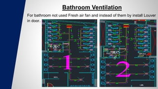 Bathroom Ventilation
For bathroom not used Fresh air fan and instead of them by install Louver
in door.
 