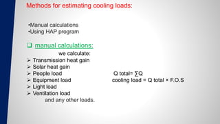Methods for estimating cooling loads:
•Manual calculations
•Using HAP program
 manual calculations:
we calculate:
 Transmission heat gain
 Solar heat gain
 People load Q total= ∑Q
 Equipment load cooling load = Q total × F.O.S
 Light load
 Ventilation load
and any other loads.
 