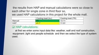 the results from HAP and manual calculations were so close to
each other for single zone in third floor so,
we used HAP calculations in this project for the whole mall.
 HAP calculations:
at first we enter some input data like: weather, wall and roof construction,
equipment ,light and people schedule and then we select the type of system
used.
 