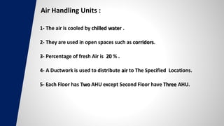 Air Handling Units :
 