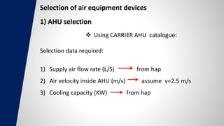 Selection of air equipment devices
1) AHU selection
 Using CARRIER AHU catalogue:
Selection data required:
1) Supply air flow rate (L/S) from hap
2) Air velocity inside AHU (m/s) assume v=2.5 m/s
3) Cooling capacity (KW) from hap
 