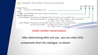 model number nomenclature
- After determining AHU unit size , you can select AHU
components from the catalogue as shown:
 