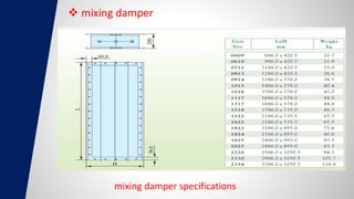  mixing damper
mixing damper specifications
 
