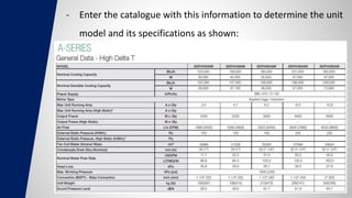 - Enter the catalogue with this information to determine the unit
model and its specifications as shown:
 