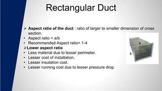 Rectangular Duct
 Aspect ratio of the duct : ratio of larger to smaller dimension of cross
section.
• Aspect ratio = a/b
• Recommended Aspect ratio= 1-4
Lower aspect ratio
• Less material due to lesser perimeter.
• Lesser cost of installation.
• Lesser insulation cost.
• Lesser running cost due to lesser pressure drop
 