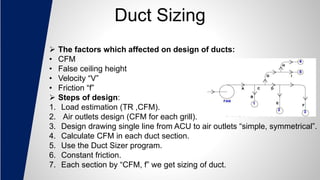 Duct Sizing
 The factors which affected on design of ducts:
• CFM
• False ceiling height
• Velocity “V”
• Friction “f”
 Steps of design:
1. Load estimation (TR ,CFM).
2. Air outlets design (CFM for each grill).
3. Design drawing single line from ACU to air outlets “simple, symmetrical”.
4. Calculate CFM in each duct section.
5. Use the Duct Sizer program.
6. Constant friction.
7. Each section by “CFM, f” we get sizing of duct.
 