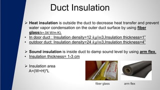 Duct Insulation
 Heat insulation is outside the duct to decrease heat transfer and prevent
water vapor condensation on the outer duct surface by using fiber
glass(k=.04 W/m K).
• In door duct : Insulation density=12 𝑘𝑔/𝑚3,Insulation thickness=1”
• outdoor duct: Insulation density=24 𝑘𝑔/𝑚3,Insulation thickness=4”
 Sound insulation is inside duct to damp sound level by using arm flex.
• Insulation thickness= 1-3 cm
 Insulation area
A=(W+H)*L
fiber glass arm flex
 