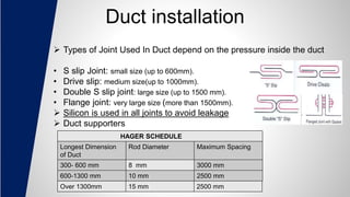 Duct installation
 Types of Joint Used In Duct depend on the pressure inside the duct
• S slip Joint: small size (up to 600mm).
• Drive slip: medium size(up to 1000mm).
• Double S slip joint: large size (up to 1500 mm).
• Flange joint: very large size (more than 1500mm).
 Silicon is used in all joints to avoid leakage
 Duct supporters
HAGER SCHEDULE
Longest Dimension
of Duct
Rod Diameter Maximum Spacing
300- 600 mm 8 mm 3000 mm
600-1300 mm 10 mm 2500 mm
Over 1300mm 15 mm 2500 mm
 