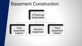 Basement Construction
3 Floors as
basements
First
basement
(upper)
Second
basement
Third
basement
(lower)
 