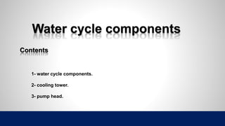 Water cycle components
1- water cycle components.
2- cooling tower.
3- pump head.
Contents
 