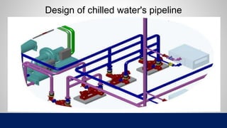 Design of chilled water's pipeline
 