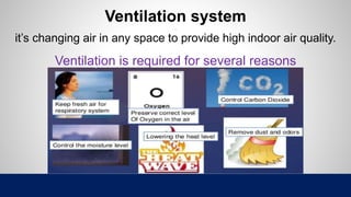 Ventilation system
.
it’s changing air in any space to provide high indoor air quality.
Ventilation is required for several reasons
 