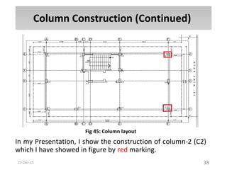 Super-Structural Construction Work of a Six Storied Residential ...