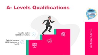 Register for the
IGCSE Examinations
Cambridge
A-Levels
A- Levels Qualifications
Take the two year
IGCSE that starts at
Year 10
 