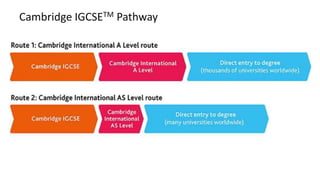 Cambridge IGCSETM Pathway
 