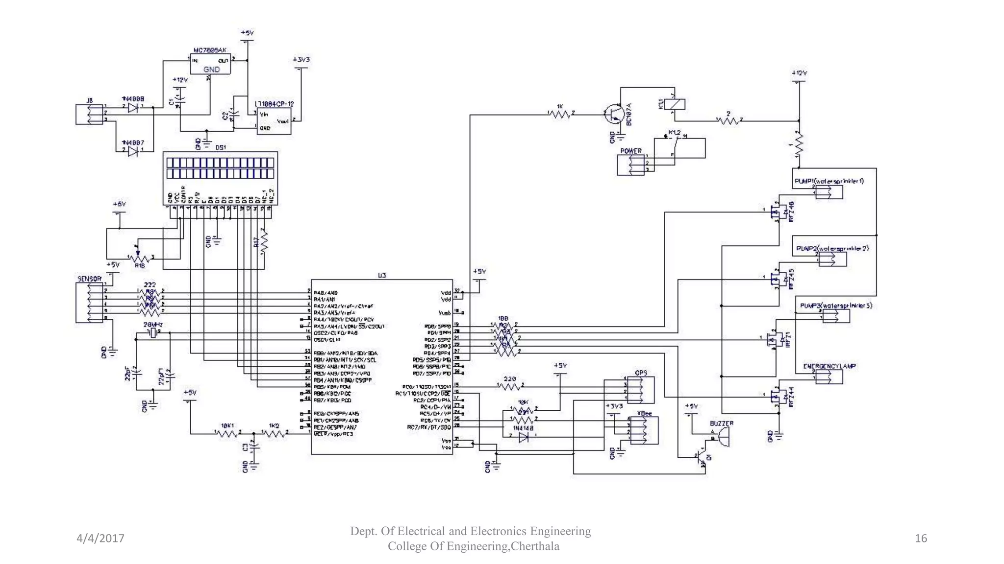 4/4/2017
Dept. Of Electrical and Electronics Engineering
College Of Engineering,Cherthala
16
 