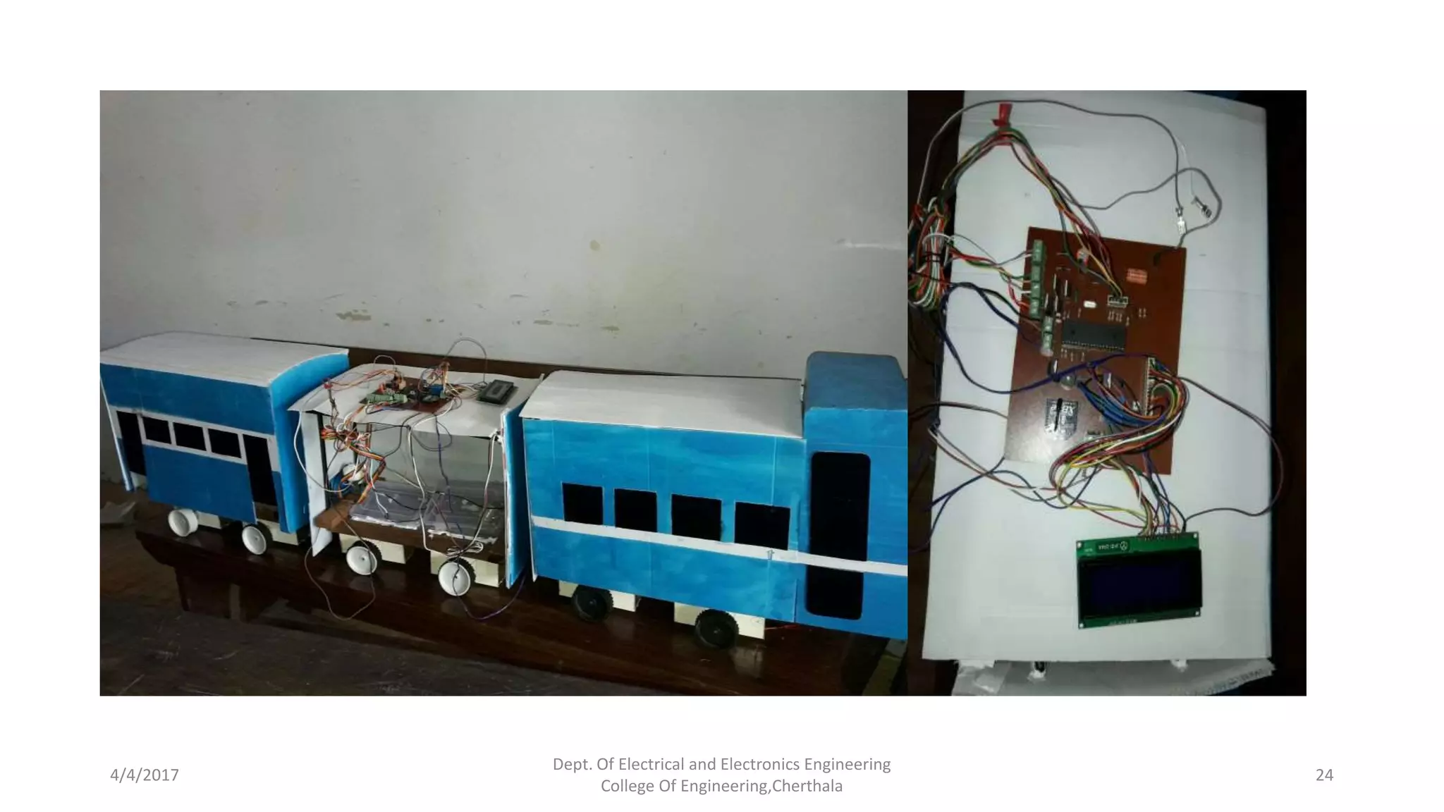 4/4/2017
Dept. Of Electrical and Electronics Engineering
College Of Engineering,Cherthala
24
 