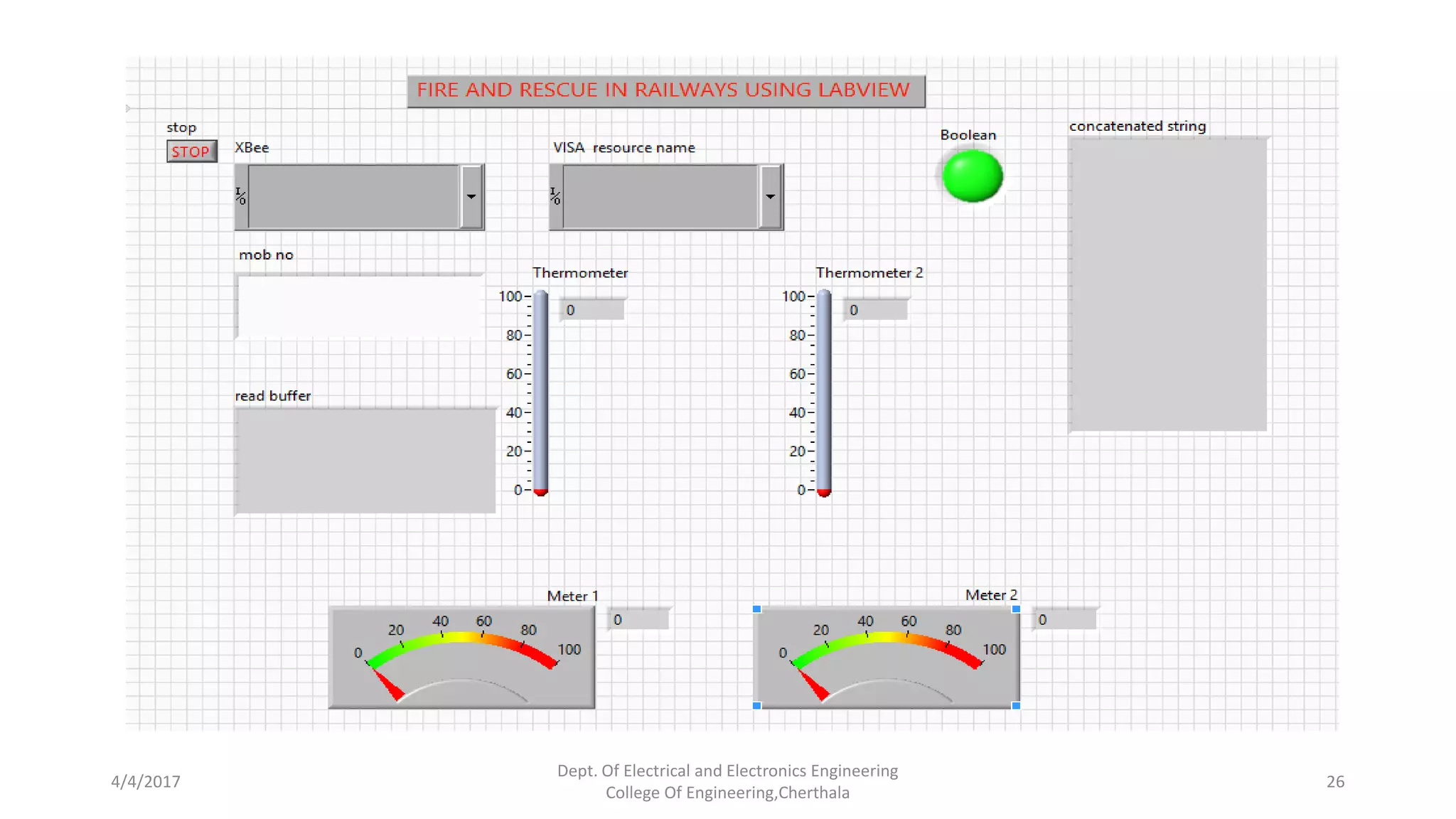 4/4/2017
Dept. Of Electrical and Electronics Engineering
College Of Engineering,Cherthala
26
 