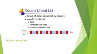 Double Linked Lists
 