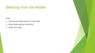 Deleting from the Middle
Steps
 Set previous Node pointer to next node
 Break Node pointer connection
 Delete the node
 