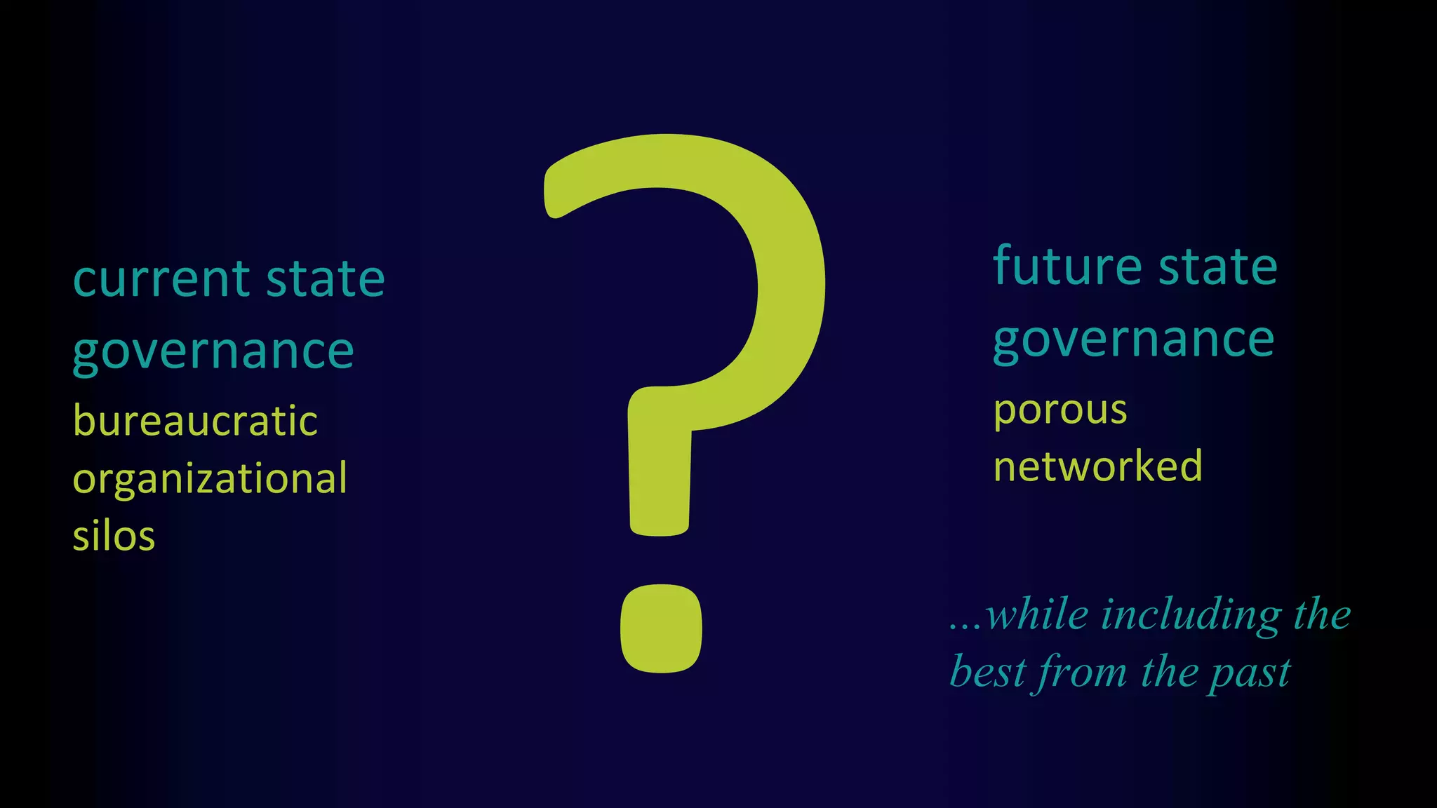 current state
governance
future state
governance
bureaucratic
organizational
silos
porous
networked
...while including the
best from the past
 