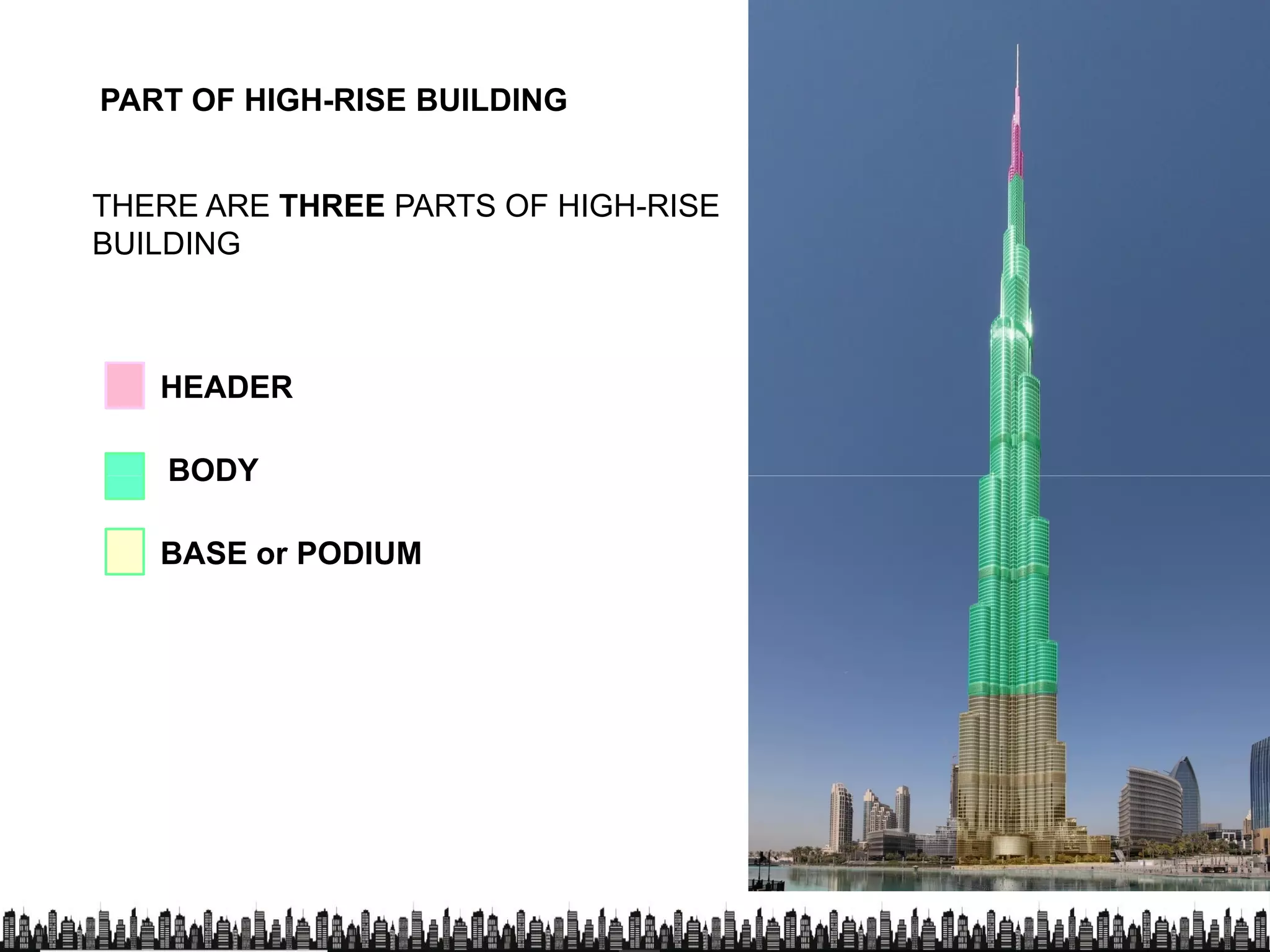 THERE ARE THREE PARTS OF HIGH-RISE
BUILDING
PART OF HIGH-RISE BUILDING
BUILDING
BODY
HEADER
BASE or PODIUM
BODY
 