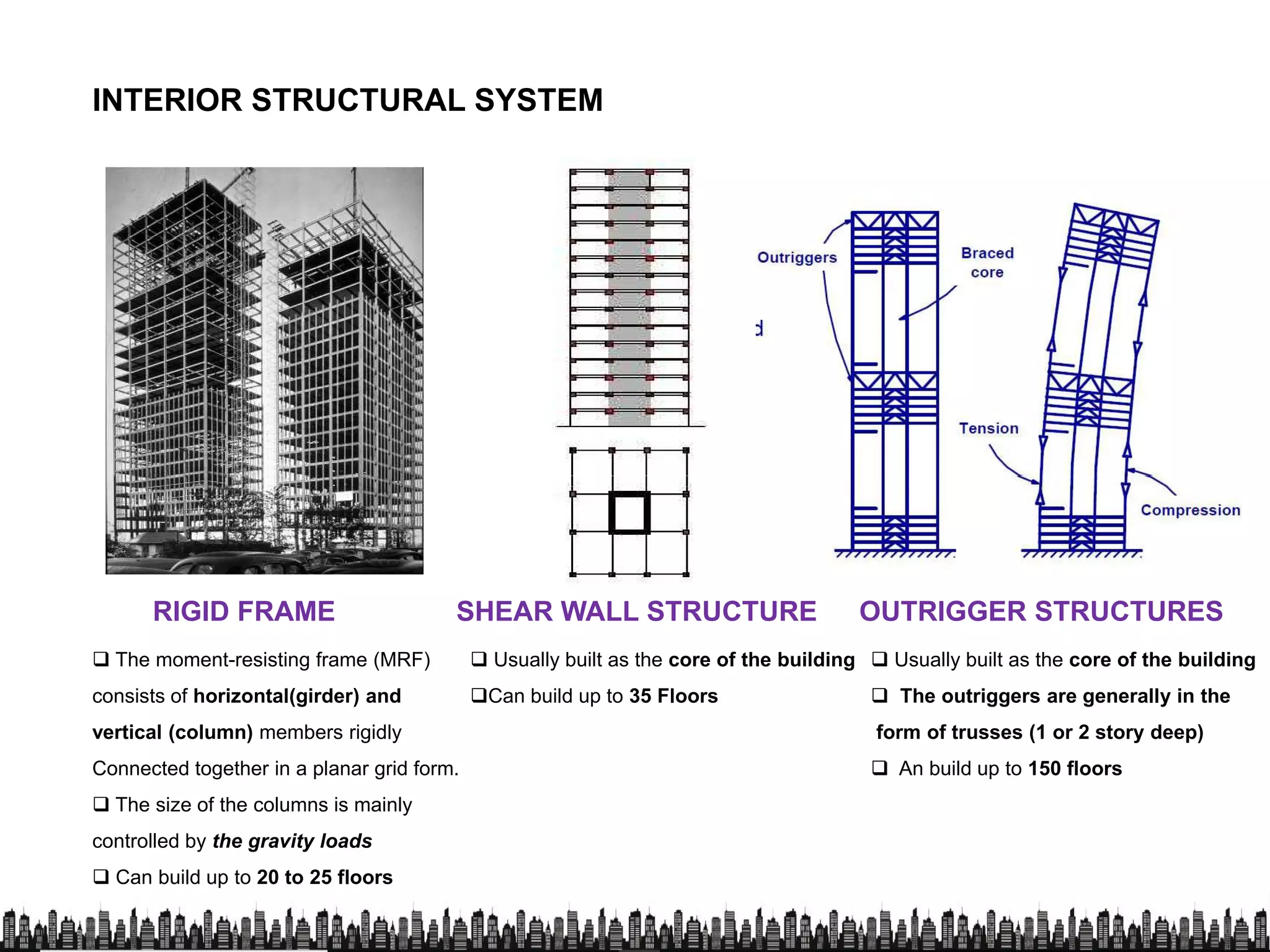 INTERIOR STRUCTURAL SYSTEM
RIGID FRAME SHEAR WALL STRUCTURE OUTRIGGER STRUCTURES
 The moment-resisting frame (MRF)
consists of horizontal(girder) and
 Usually built as the core of the building
Can build up to 35 Floors
 Usually built as the core of the building
 The outriggers are generally in the
vertical (column) members rigidly
Connected together in a planar grid form.
 The size of the columns is mainly
controlled by the gravity loads
 Can build up to 20 to 25 floors
form of trusses (1 or 2 story deep)
 An build up to 150 floors
 