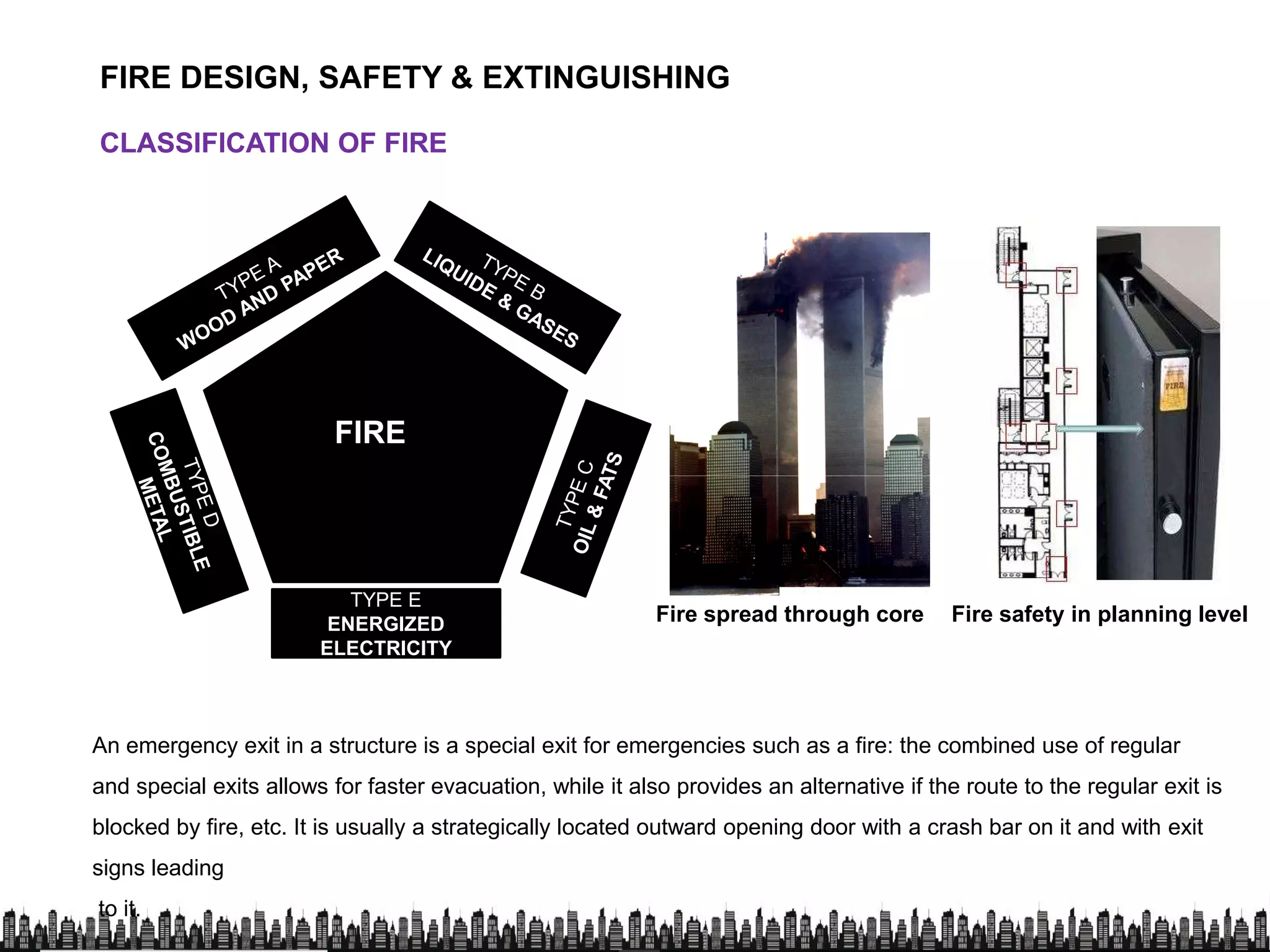 FIRE DESIGN, SAFETY & EXTINGUISHING
CLASSIFICATION OF FIRECLASSIFICATION OF FIRE
FIRE
Fire spread through core Fire safety in planning level
TYPE E
ENERGIZED
ELECTRICITY
An emergency exit in a structure is a special exit for emergencies such as a fire: the combined use of regular
and special exits allows for faster evacuation, while it also provides an alternative if the route to the regular exit is
blocked by fire, etc. It is usually a strategically located outward opening door with a crash bar on it and with exit
signs leading
to it.
 