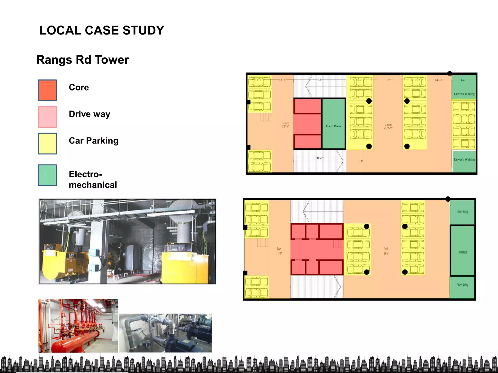 LOCAL CASE STUDY
RangsRangs Rd TowerRd Tower
Core
Drive way
Car Parking
Electro-
mechanicalmechanical
 