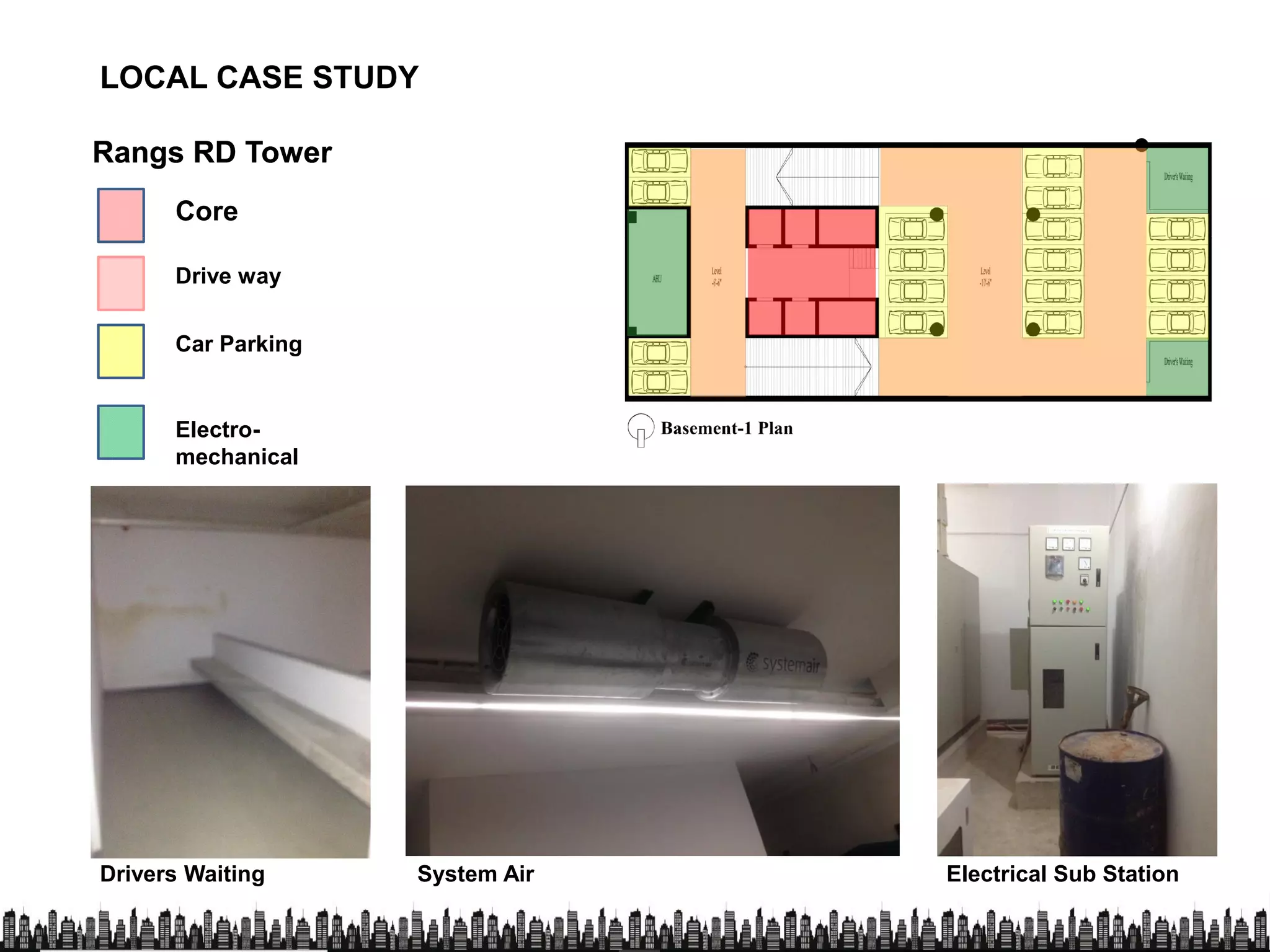 LOCAL CASE STUDY
RangsRangs RD TowerRD Tower
Core
Drive way
Car Parking
Electro-
mechanical
Drivers Waiting System Air Electrical Sub Station
 