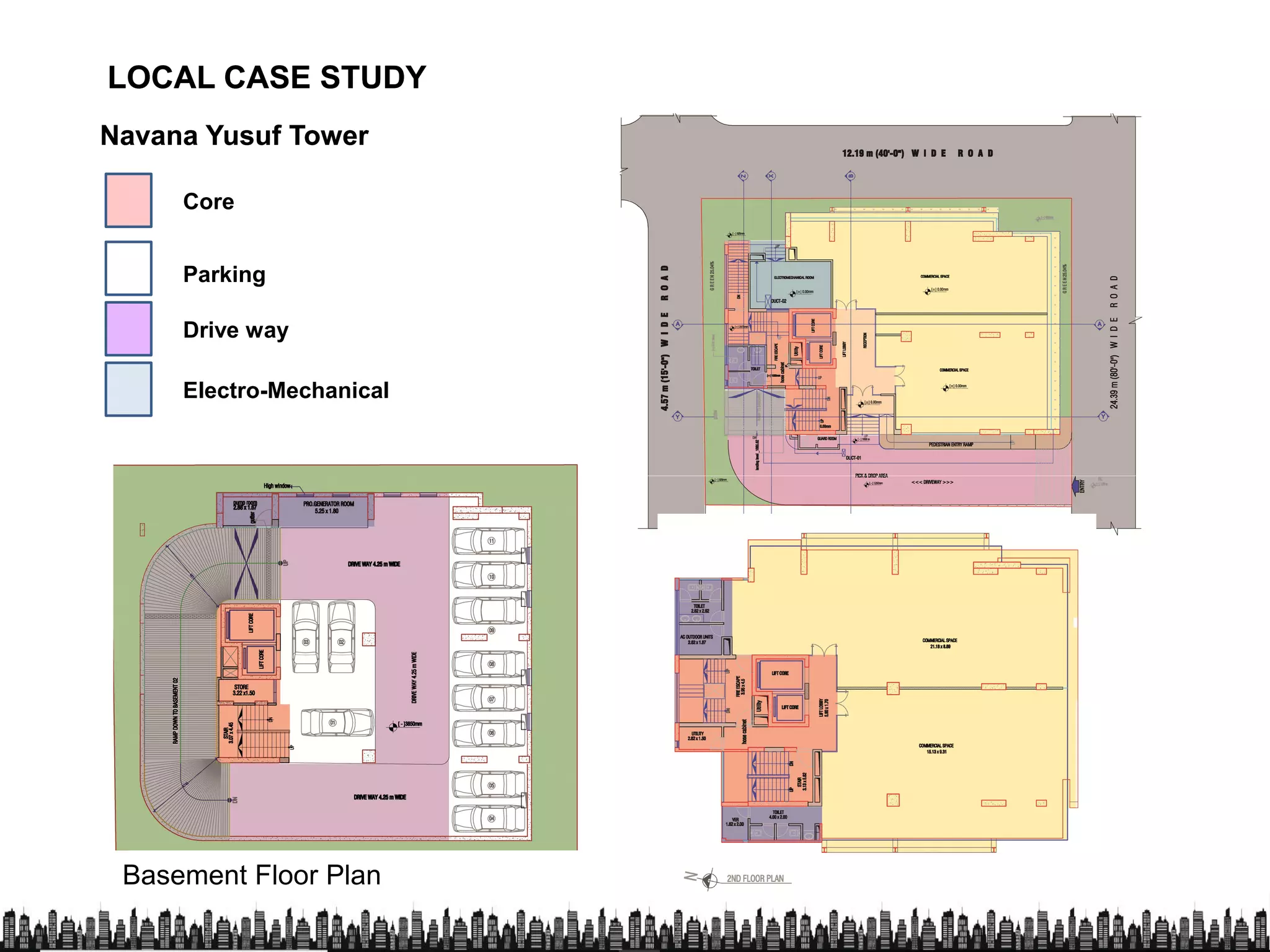 LOCAL CASE STUDYLOCAL CASE STUDY
NavanaNavana Yusuf TowerYusuf Tower
Core
Parking
Drive way
Electro-Mechanical
Basement Floor Plan
 
