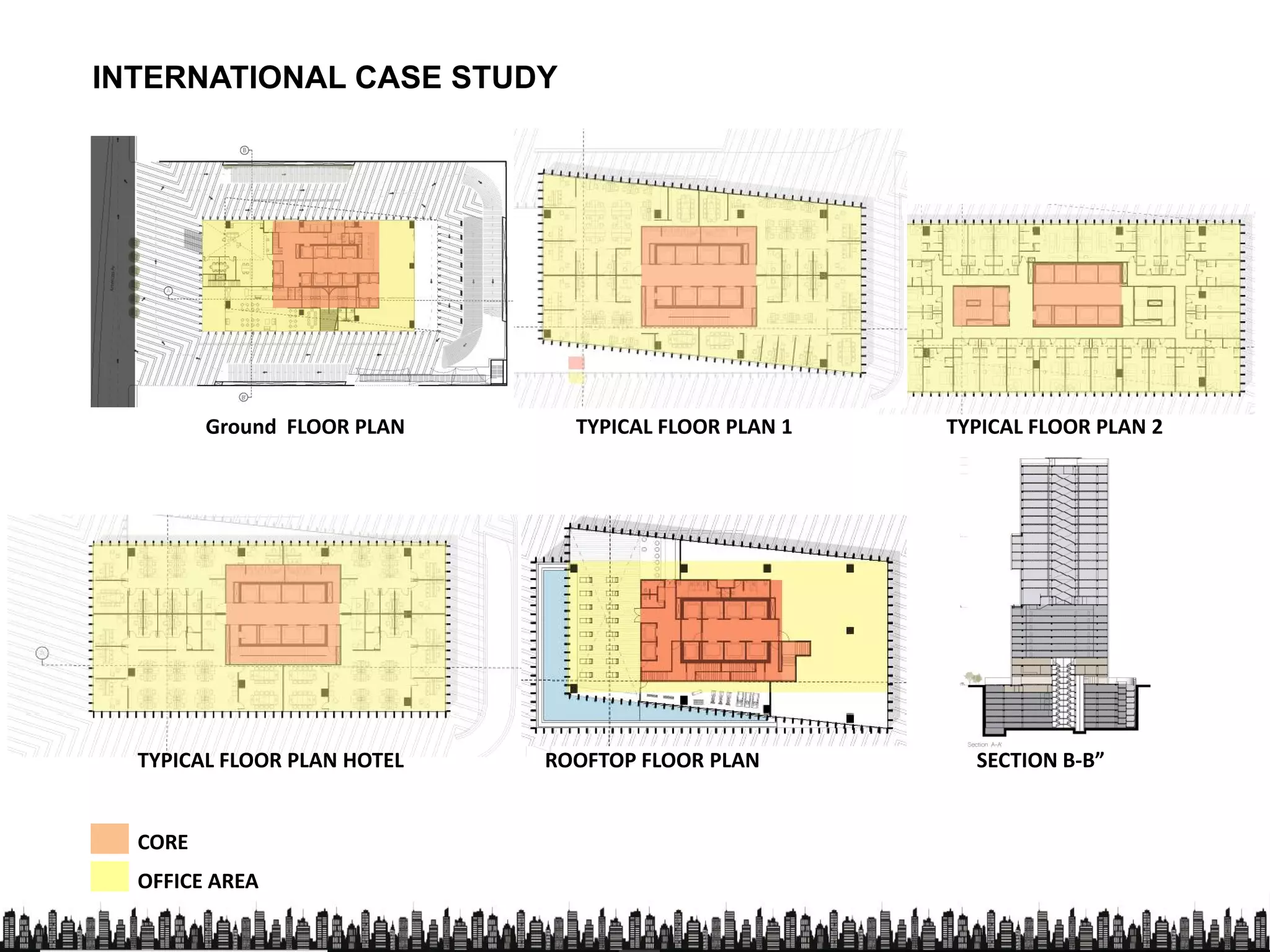INTERNATIONAL CASE STUDY
TYPICAL FLOOR PLAN 1Ground FLOOR PLAN TYPICAL FLOOR PLAN 2
TYPICAL FLOOR PLAN HOTEL ROOFTOP FLOOR PLAN SECTION B-B”
CORE
OFFICE AREA
 