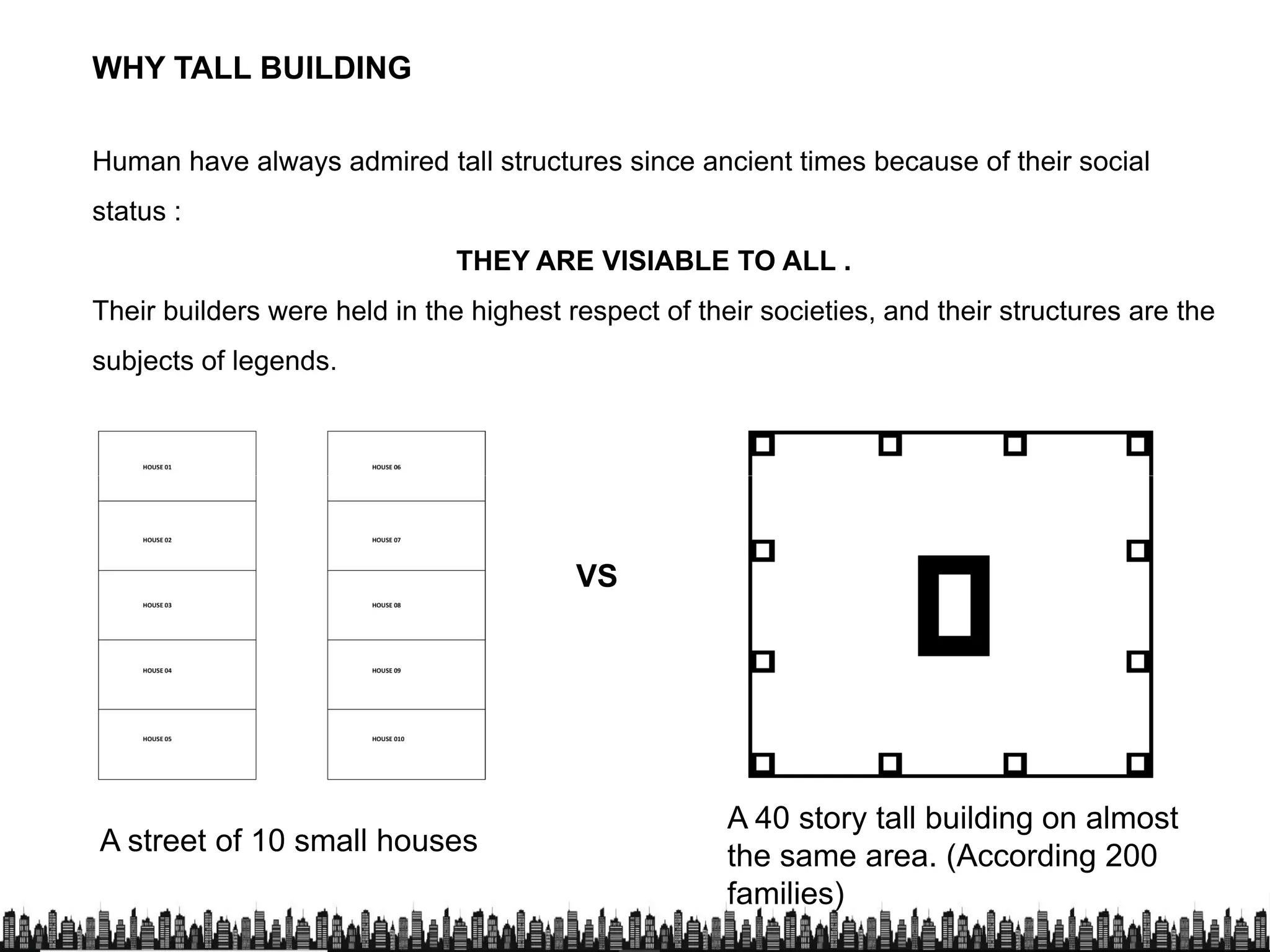 Human have always admired tall structures since ancient times because of their social
status :
WHY TALL BUILDING
THEY ARE VISIABLE TO ALL .
Their builders were held in the highest respect of their societies, and their structures are the
subjects of legends.
VS
A street of 10 small houses
A 40 story tall building on almost
the same area. (According 200
families)
 
