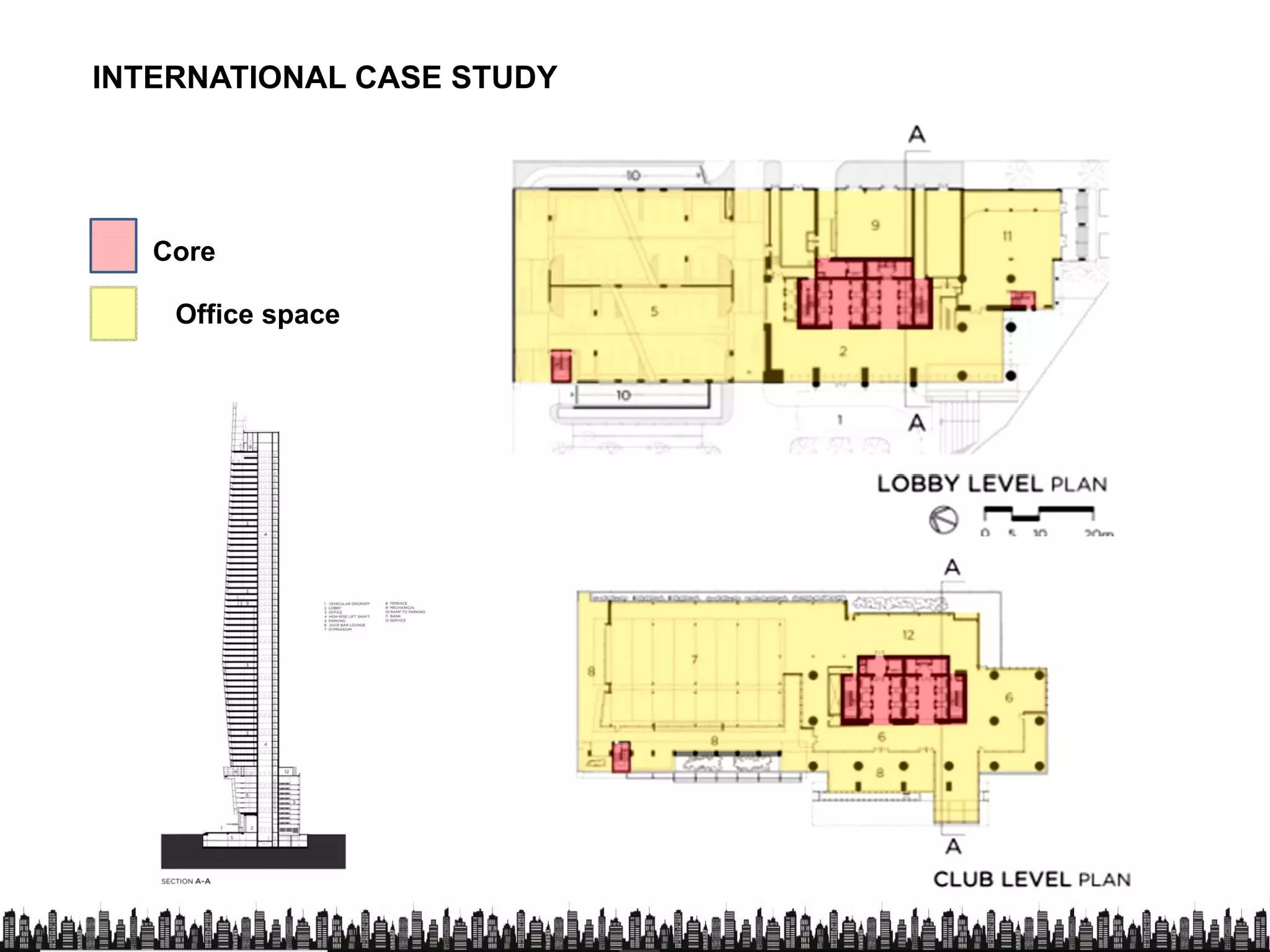 INTERNATIONAL CASE STUDY
CoreCore
Office space
 