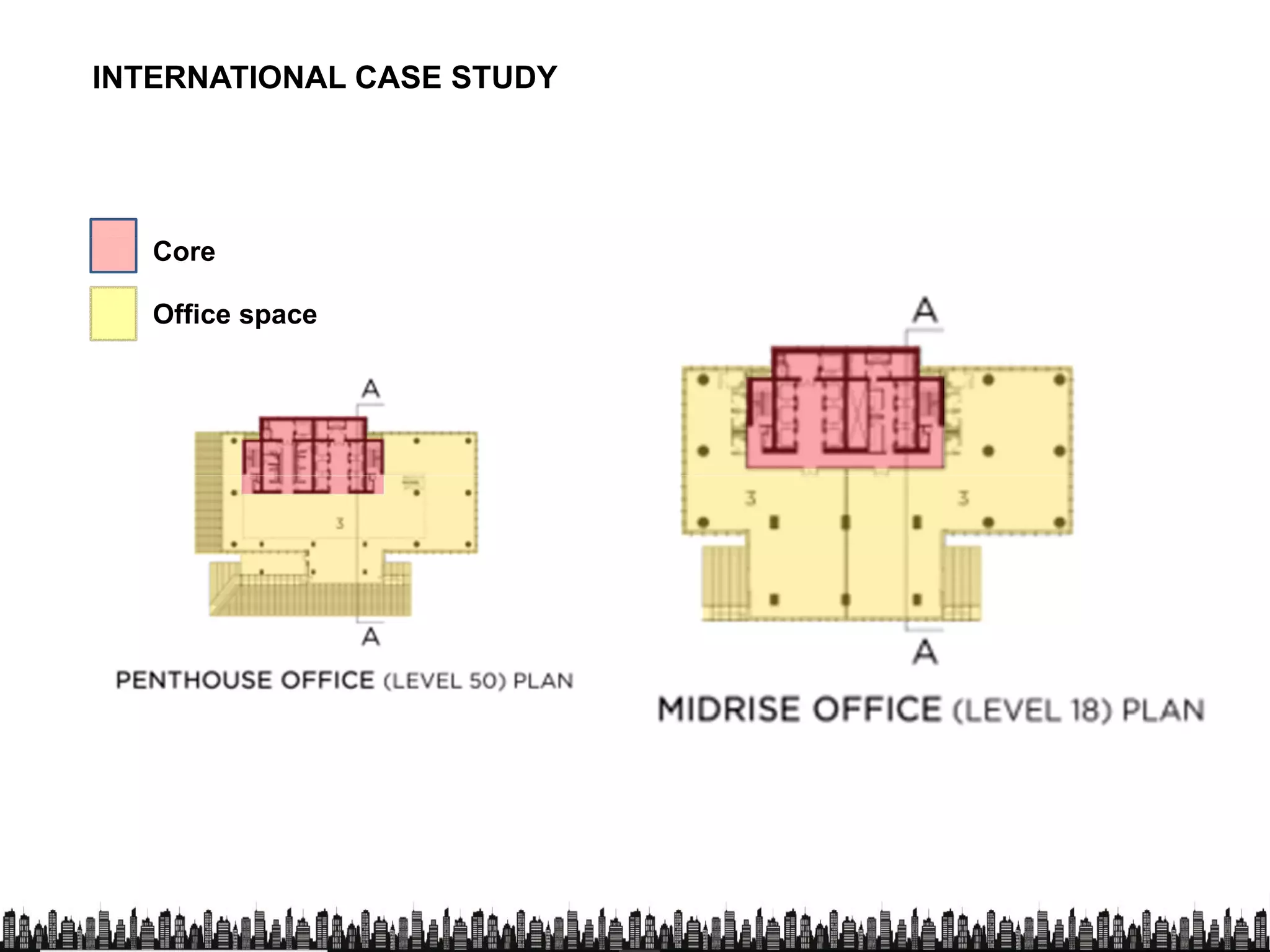 INTERNATIONAL CASE STUDY
CoreCore
Office space
 