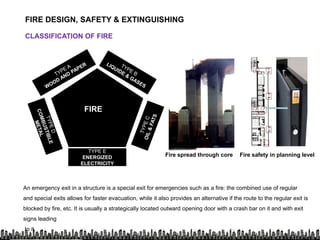 presentation ON TALL BUILDING | PDF
