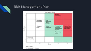 Final Risk Management Final Presentation for Project Management | PDF
