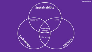 Introduction
Sustainability
Capstone
Design
LawsResearch
Education
 