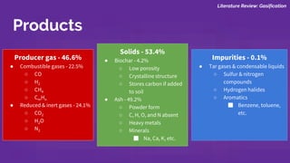 Producer gas - 46.6%
● Combustible gases - 22.5%
○ CO
○ H2
○ CH4
○ CmHn
● Reduced & inert gases - 24.1%
○ CO2
○ H2O
○ N2
Literature Review: Gasification
Products
Solids - 53.4%
● Biochar - 4.2%
○ Low porosity
○ Crystalline structure
○ Stores carbon if added
to soil
● Ash - 49.2%
○ Powder form
○ C, H, O, and N absent
○ Heavy metals
○ Minerals
■ Na, Ca, K, etc.
Impurities - 0.1%
● Tar gases & condensable liquids
○ Sulfur & nitrogen
compounds
○ Hydrogen halides
○ Aromatics
■ Benzene, toluene,
etc.
 