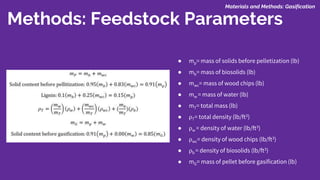 Methods: Feedstock Parameters
● mp= mass of solids before pelletization (lb)
● mb= mass of biosolids (lb)
● mwc= mass of wood chips (lb)
● mw = mass of water (lb)
● mT= total mass (lb)
● ⍴T= total density (lb/ft3)
● ⍴w = density of water (lb/ft3)
● ⍴wc= density of wood chips (lb/ft3)
● ⍴b = density of biosolids (lb/ft3)
● mG= mass of pellet before gasification (lb)
Materials and Methods: Gasification
 