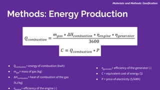 Methods: Energy Production
Materials and Methods: Gasification
● Qcombustion= energy of combustion (kwh)
● mgas= mass of gas (kg)
● ΔHcombustion= heat of combustion of the gas
(kJ/kg)
● η = efficiency of the engine (-)
● ηgenerator= efficiency of the generator (-)
● C = equivalent cost of energy ($)
● P = price of electricity ($/kWh)
 
