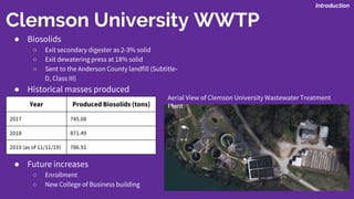 Clemson University WWTP
● Biosolids
○ Exit secondary digester as 2-3% solid
○ Exit dewatering press at 18% solid
○ Sent to the Anderson County landfill (Subtitle-
D, Class III)
● Historical masses produced
● Future increases
○ Enrollment
○ New College of Business building
Aerial View of Clemson University Wastewater Treatment
Plant
Introduction
Year Produced Biosolids (tons)
2017 745.08
2018 871.49
2019 (as of 11/11/19) 786.91
 