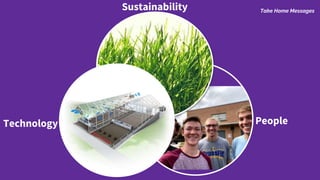 Sustainability
Capstone
Design
LawsResearch
Education
● Reduces landfill space
● Produces electricity
● Produces natural fertilizers
pharmaceuticals
microplastics
hormone
disruptors
governmental
regulations
presentation
● Humans excrete waste
● Proper disposal and
treatment of human
wastewater is necessary
for public and
environmental health
● Gasification
● Land application
● Pelletization
Take Home Messages
Technology
 