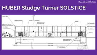 HUBER Sludge Turner SOLSTICE
Materials and Methods
 