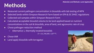 Methods
● Measured current pathogen concentration in biosolids with lab testing of MPN
● Selected lands within Simpson Research Farm based on EPA & SC DHEC regulations
● Collected soil samples within Simpson Research Farm
● Calculated acceptable biosolid volume to be land applied based on nutrient
concentrations in the soil & biosolids, area of land, and agronomic rate of crop
● Chose pathogen reduction method
○ Alternative 1. thermally treated biosolids
D = 131,700,000 / (100.14t)
● Chose VAR
● Land apply biosolids with terragator
Materials and Methods: Land Application
 