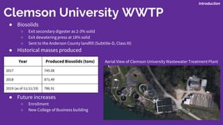 ● Biosolids
○ Exit secondary digester as 2-3% solid
○ Exit dewatering press at 18% solid
○ Sent to the Anderson County landfill (Subtitle-D, Class III)
● Historical masses produced
● Future increases
○ Enrollment
○ New College of Business building
Aerial View of Clemson University Wastewater Treatment Plant
Introduction
Year Produced Biosolids (tons)
2017 745.08
2018 871.49
2019 (as of 11/11/19) 786.91
Clemson University WWTP
 