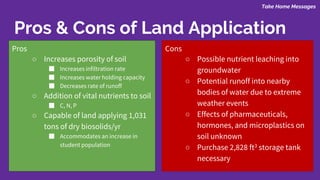 Take Home Messages
Pros & Cons of Land Application
Pros
○ Increases porosity of soil
■ Increases infiltration rate
■ Increases water holding capacity
■ Decreases rate of runoff
○ Addition of vital nutrients to soil
■ C, N, P
○ Capable of land applying 1,031
tons of dry biosolids/yr
■ Accommodates an increase in
student population
Cons
○ Possible nutrient leaching into
groundwater
○ Potential runoff into nearby
bodies of water due to extreme
weather events
○ Effects of pharmaceuticals,
hormones, and microplastics on
soil unknown
○ Purchase 2,828 ft3 storage tank
necessary
 