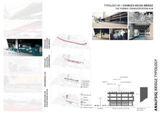 ANALYSIS|BRIDGETYPOLOGY
TYPOLOGY #3 • CHARLES HELOU BRIDGE
THE FORMAL TRANSPORTATION HUB
43.0
10.0
DANGER
HARASSMENT
CLAUSTROPHOBIC
UNFRESH AIR
HOSTILITY
HIGHWAY CHARLES HELOU STATION RESIDENTIAL
BUILDING
Green Empty Lots
Industrial
Residential
Shops
Snacks/Restaurants
650 m
Pedestrian circulation
People Sitting
Parked cars
People Standing
People Selling
GROUNDFLOORUSE
&PEDESTRIANACCESS
VEHICULAR
CIRCULATION
[UNDERBRIDGE]
VEHICULAR
CIRCULATION
[ONBRIDGE]
UNDERBRIDGEUSE
 