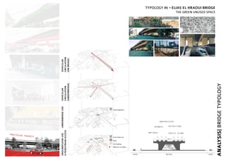 28.0
EMPTINESS
OPENNESS
VEHICLE ISLAND
RESTRICTIONS
UNAPPRECIATED
ROAD BRIDGE ROAD
ANALYSIS|BRIDGETYPOLOGY
TYPOLOGY #6 • ELIAS EL HRAOUI BRIDGE
THE GREEN UNUSED SPACE
Green Empty Lots
Planted Vegetation
Shops
Civic Buildings
Pedestrian circulation
GROUNDFLOORUSE
&PEDESTRIANACCESS
VEHICULAR
CIRCULATION
[UNDERBRIDGE]
VEHICULAR
CIRCULATION
[ONBRIDGE]
UNDERBRIDGEUSE
 